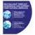 Help balance their gut microbiome and suppor their natural defences