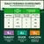 Daily feeding guidelines
