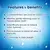Features & benefits