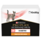 Pro Plan Veterinary Diets Diabetes Tender Pieces With Chicken