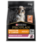 PRO PLAN® Medium and Large Adult 7+ Sensitive Skin Salmon Dry Dog Food