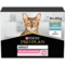 PRO PLAN® Delicate Digestion Ocean Fish Adult Wet Cat Food