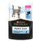 PRO PLAN® HC Hydra Care Supplement