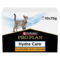 PRO PLAN® HC Hydra Care Supplement