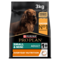 PRO PLAN® Small and Mini Everyday Nutrition Chicken Dry Dog Food