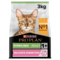 PRO PLAN® Sterilised Delicate Digestion Chicken Dry Cat Food