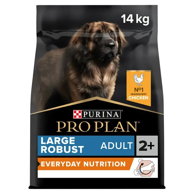 Pro plan dog food ingredient list cheap