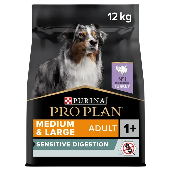 PRO PLAN Medium Sensitive Grain Free Turkey Dog Food Purina