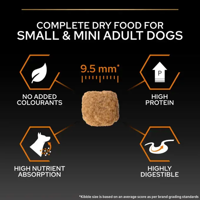 PRO PLAN Small Mini Nutrition Chicken Dry Dog Food Purina