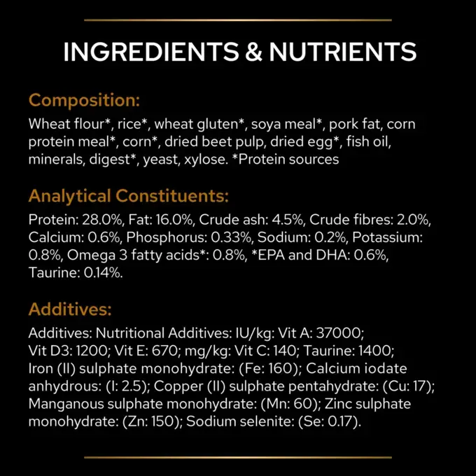 Pro plan veterinary diets kidney function clearance