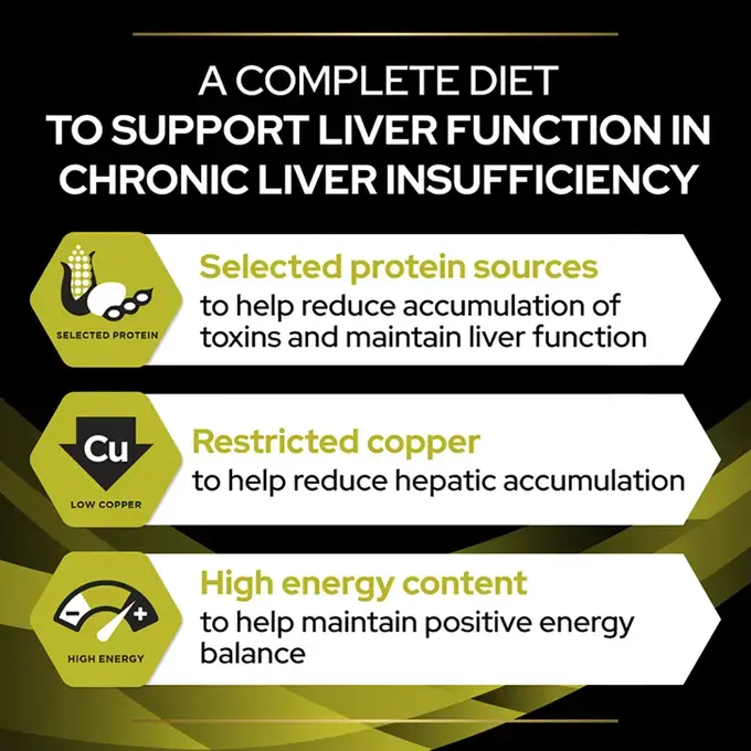 Purina liver diet shop