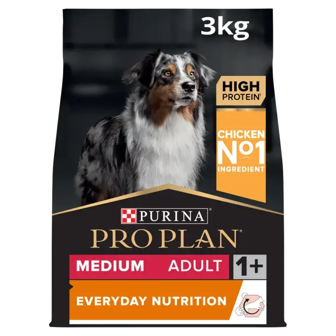 Pro plan all size outlet