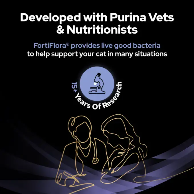 Pro plan fortiflora feline shop