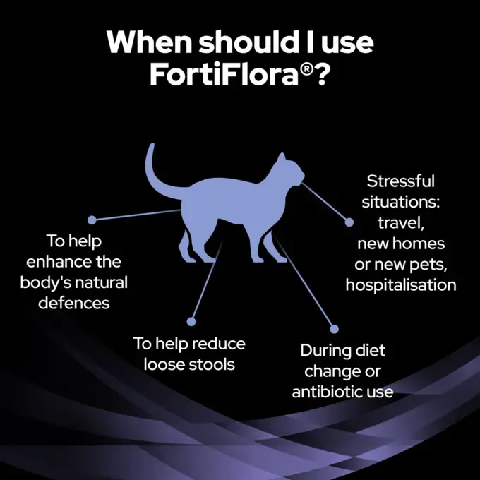 Pro plan fortiflora for cats shop