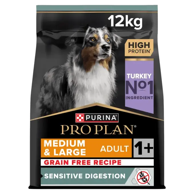 PRO PLAN® Medium Sensitive Grain Free Turkey Dog Food | Purina