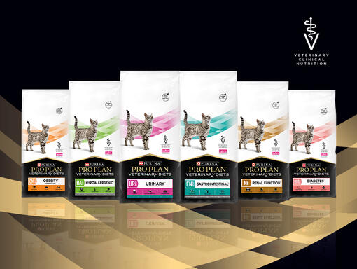 Pro Plan Veterinary Diets cat range