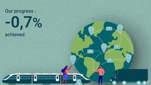 Using multimodal transport instead of truck only