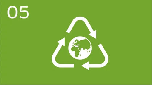 Work towards a waste-free future