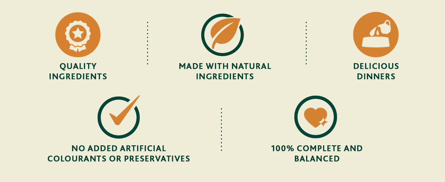 Winalot key benefits Winalot key benefits